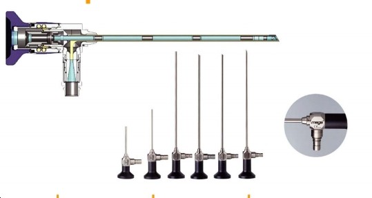 optic 70 độ